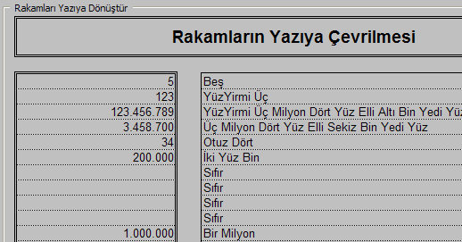 Excel rakamı yazıya çevirmek