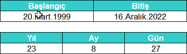 Excel ile ay yıl gün hesaplama