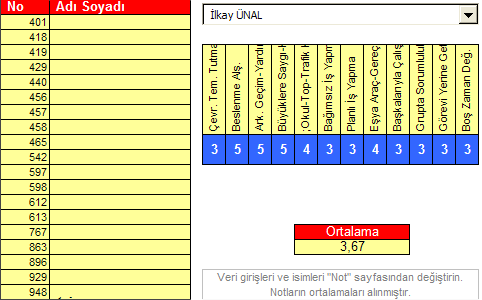 Excel ile davranış not girişi