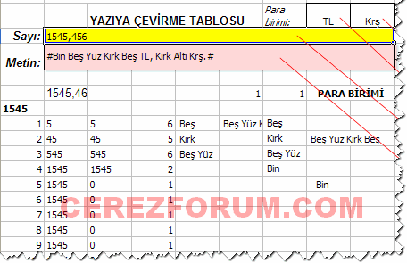 Excel rakamı yazıya çevirme