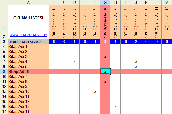 Excel - Kitap Okuma Listesi