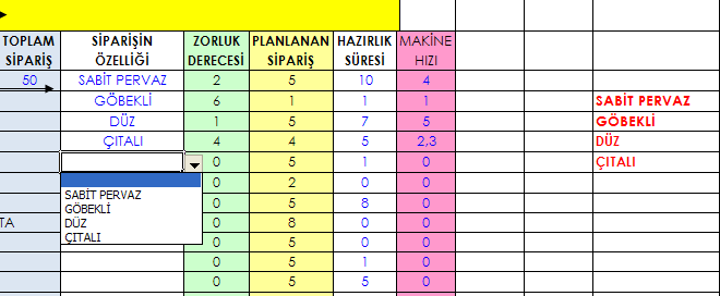 Excel Açılır Liste Oluşturma