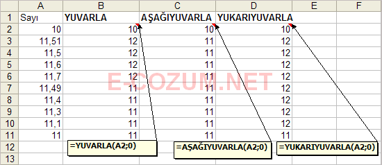 Excel Yuvarlama Fonksiyonları