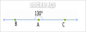 Doğru açı ve özellikleri