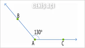 Geniş açı ve özellikleri