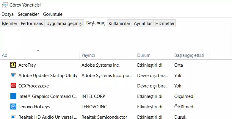 Görev yöneticisi Windows 10 hızlandırma