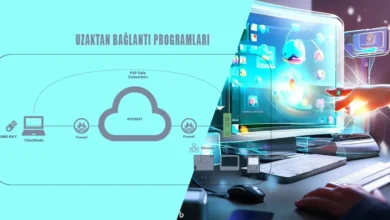 Kullanışlı TeamViewer Alternatifleri