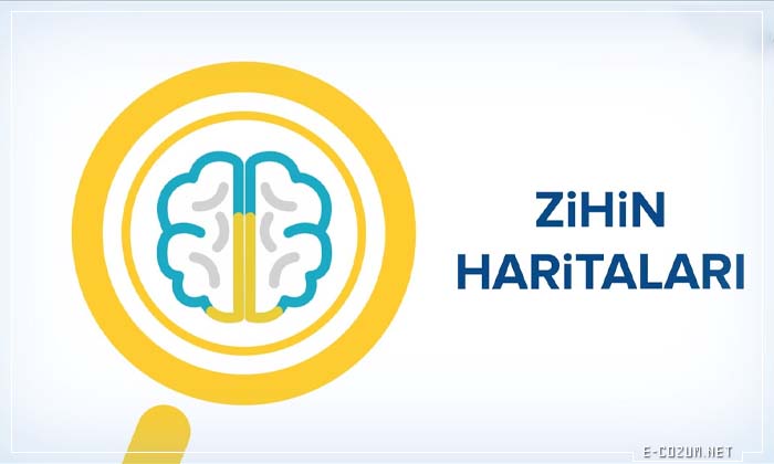 Zihin haritalama