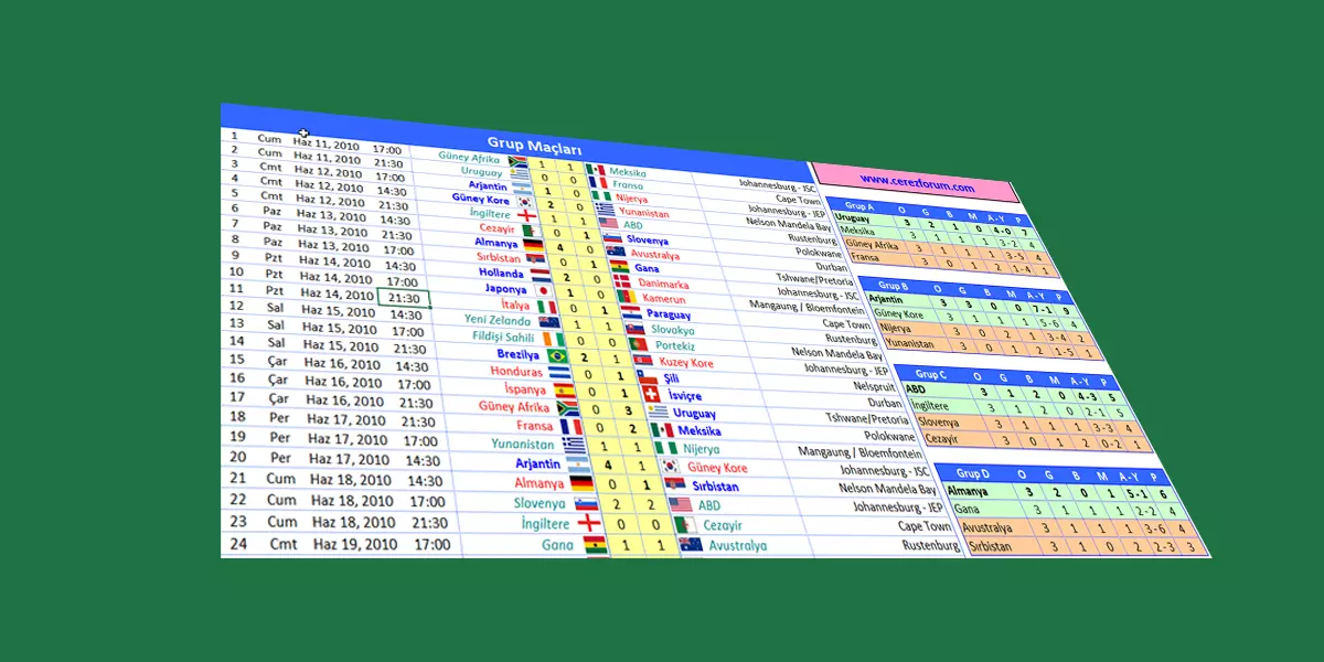 Dünya kupası excel çalışması