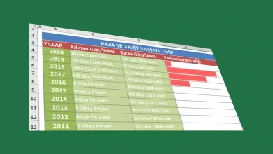 Excel kaza namazı takip programı