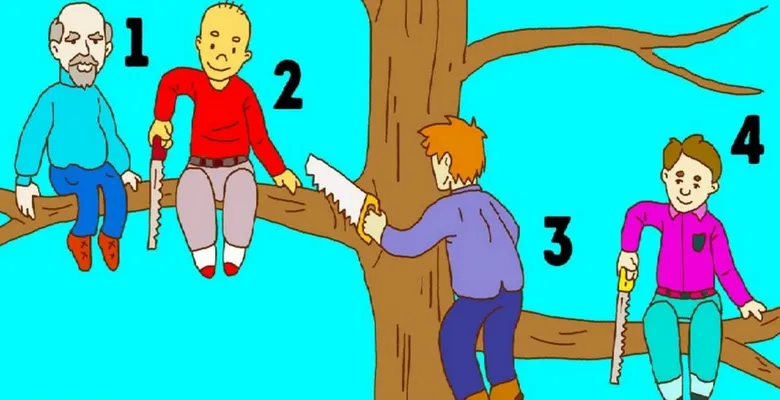 En Aptal Hangisi? - Kişilik Testi